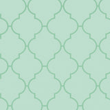 Blød Geometri – Voksdug i mintgrøn, mønster