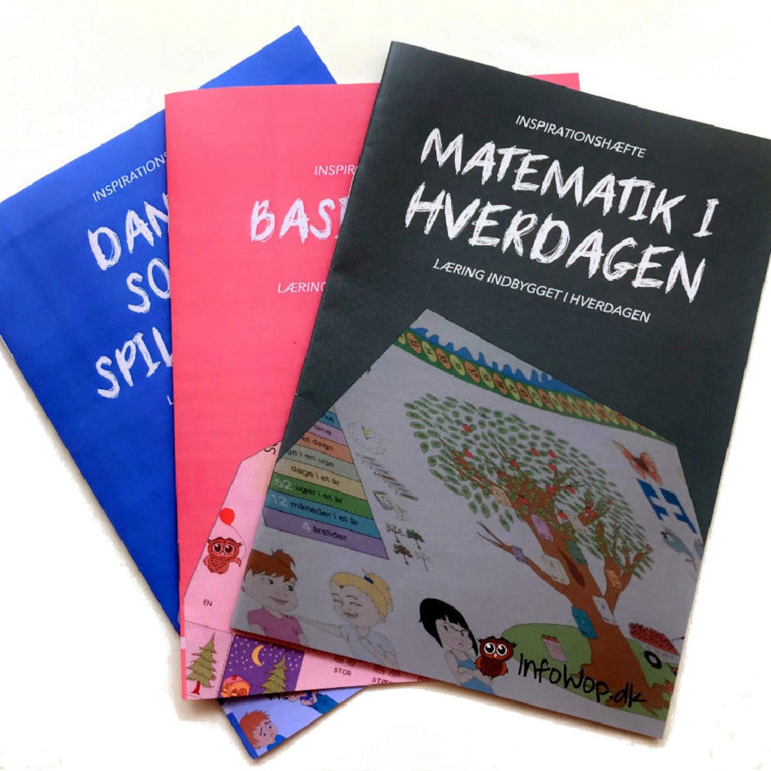 InfoWop Samtaleduge - Intropakke tre-i-en 3 x 2,4 meter incl. idehæfter