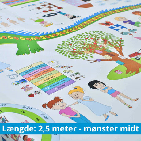 InfoWop Samtaledug - Matematik incl. idehæfte - Ca. 2,5 meter, mønster på midten
