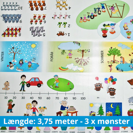InfoWop Samtaledug - Matematik incl. idehæfte - Ca. 3,75 meter med 3 x mønster