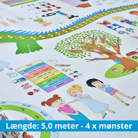 InfoWop Samtaledug - Matematik incl. idehæfte - Ca. 5,0 meter med 4 x mønster